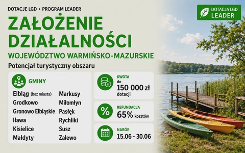 LGD Założenie działalności (Warmińsko-mazurskie)