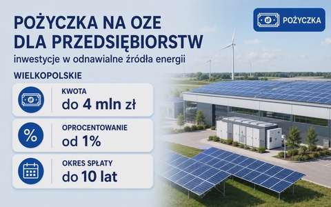 Pożyczka na OZE dla przedsiębiorstw (Wielkopolskie)