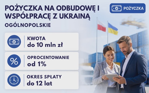 Pożyczka na odbudowę i współpracę z Ukrainą