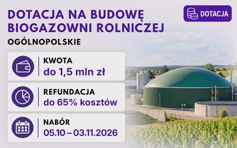 Inwestycje na budowę biogazowni rolniczej