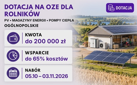 Inwestycje w gospodarstwach rolnych – mikroinstalacje OZE