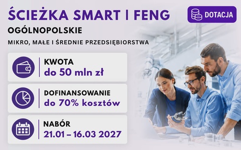 Ścieżka SMART | FENG