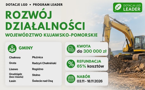 LGD Rozwój działalności (Kujawsko-Pomorskie)