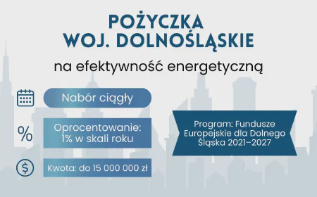 Pożyczka na efektywność energetyczną (Dolny Śląsk)