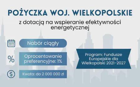Pożyczka na efektywność energetyczną z dotacją – Wielkopolskie