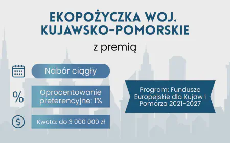 Ekopożyczka z premią – Kujawsko-Pomorskie