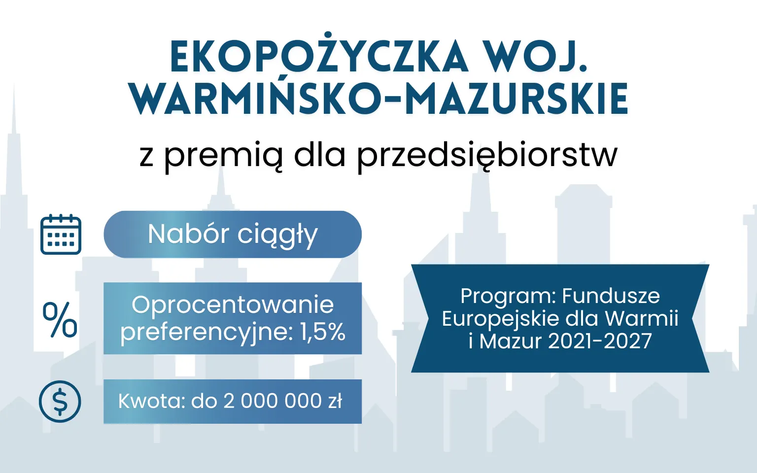 Ekopożyczka z premią – Warmińsko-Mazurskie