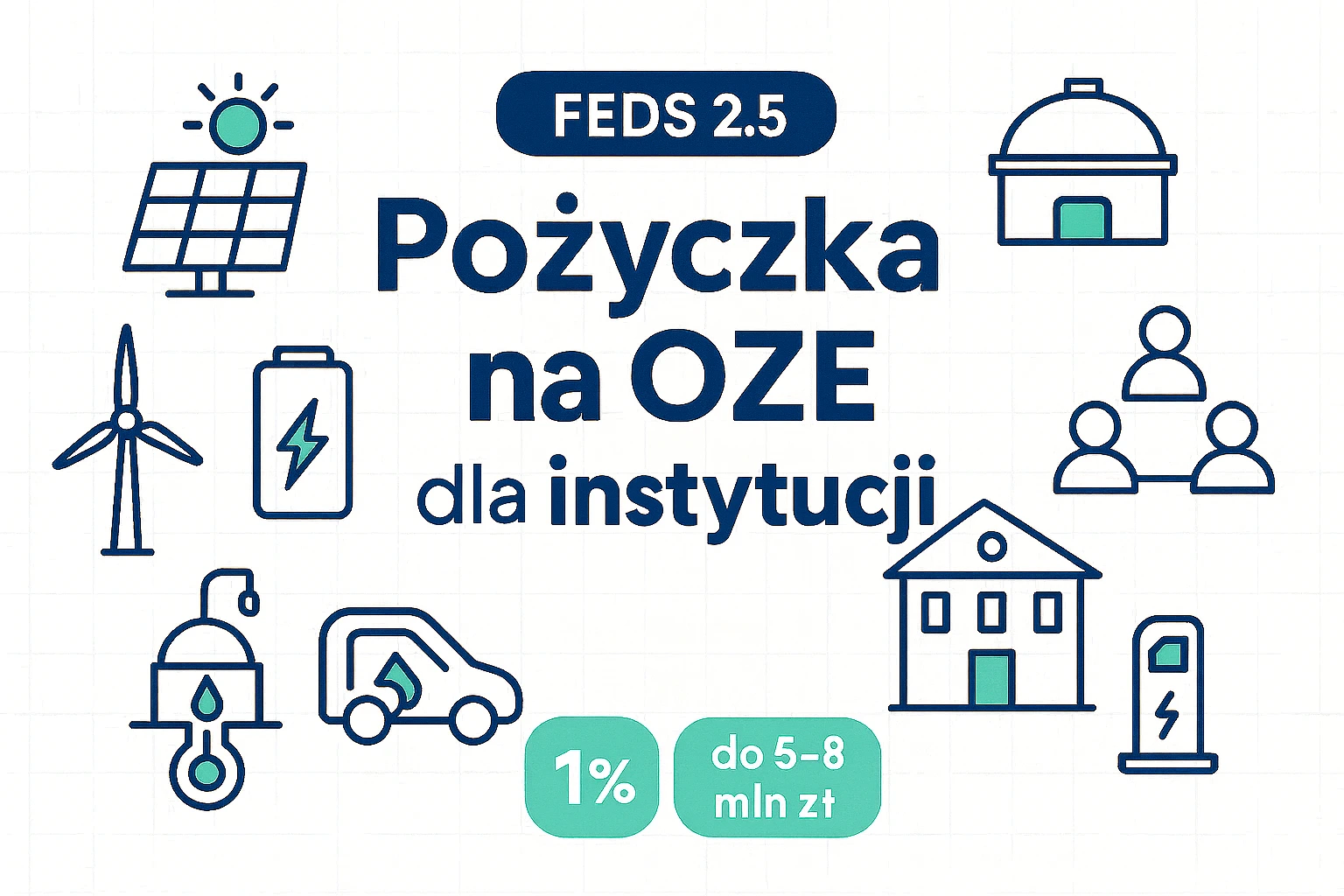 Pożyczka na OZE dla instytucji (Dolny Śląsk)