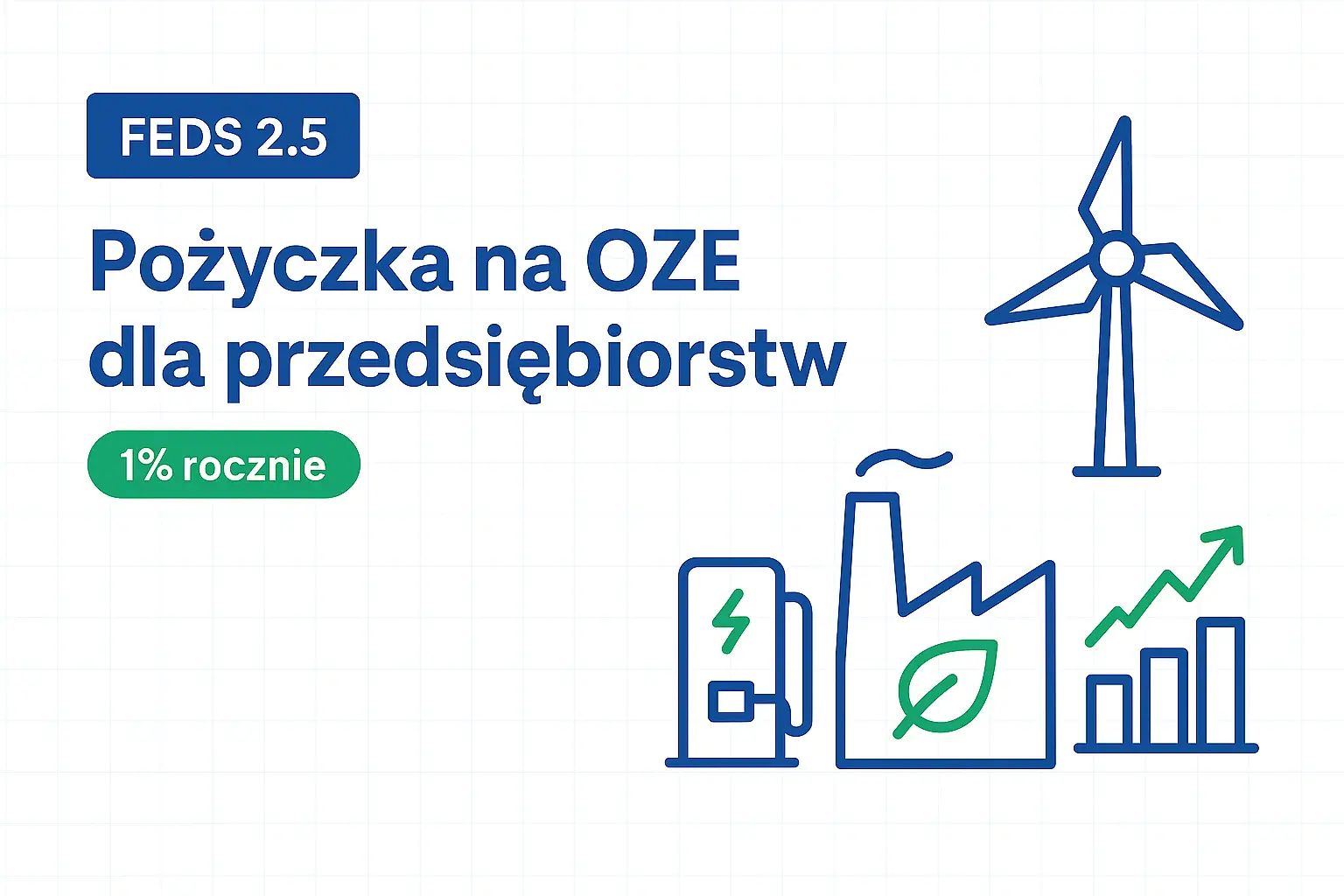 Pożyczka na OZE dla przedsiębiorstw (Dolny Śląsk)