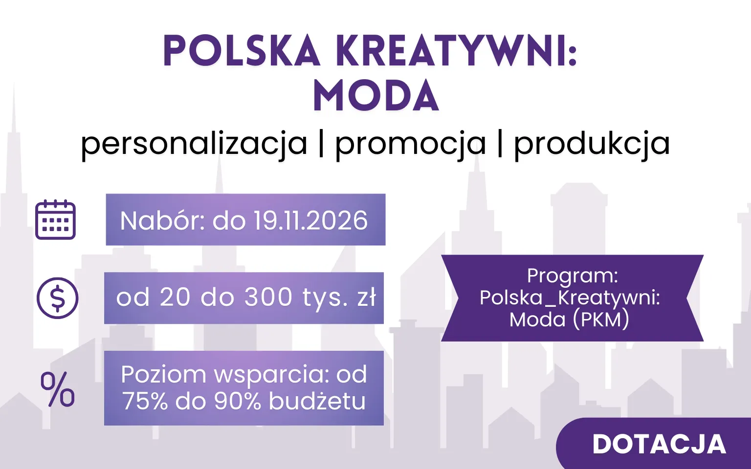 Polska Kreatywni: Moda – Wsparcie dla branży modowej