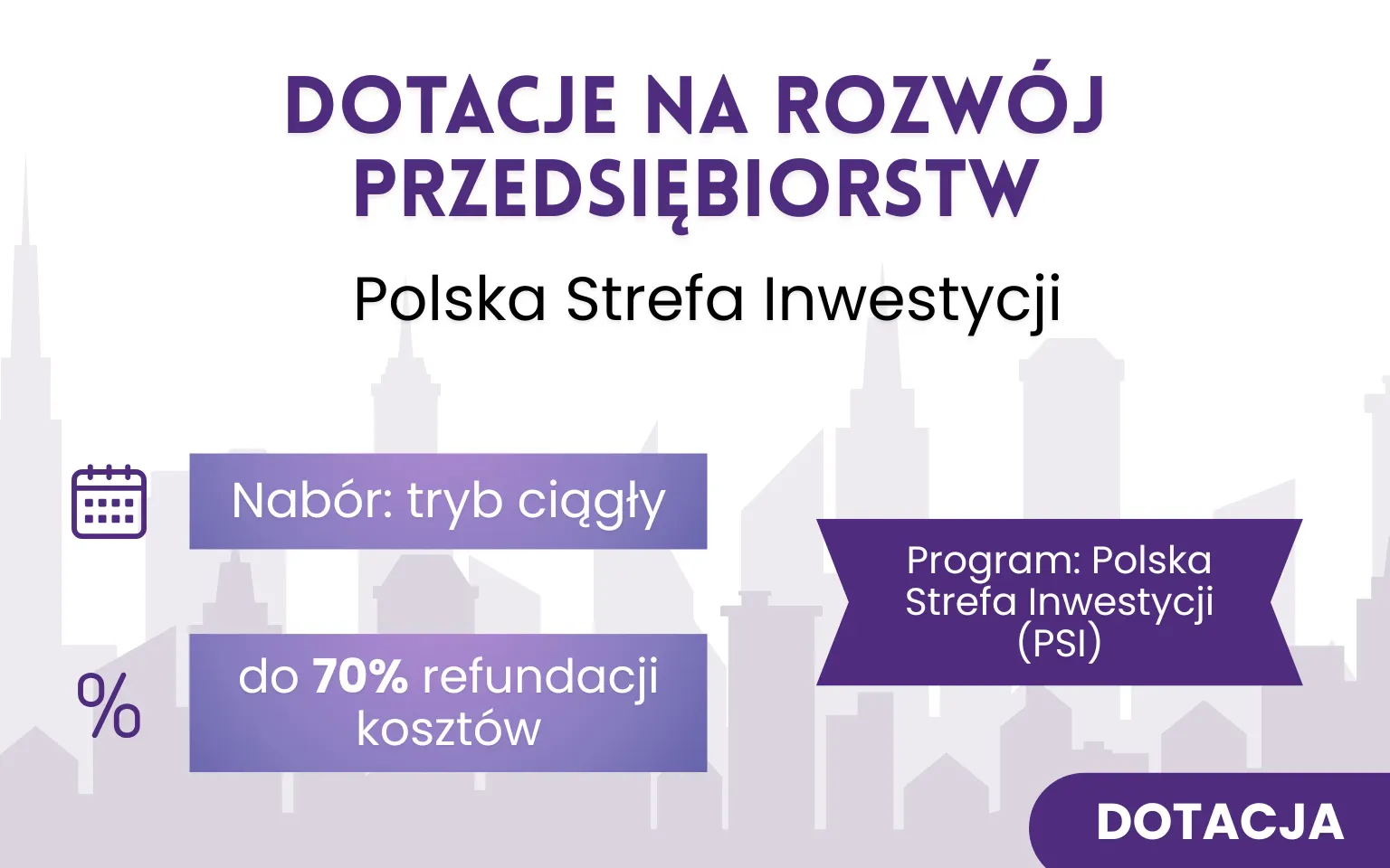 Polska Strefa Inwestycji – Zwolnienie z podatku (PSI)