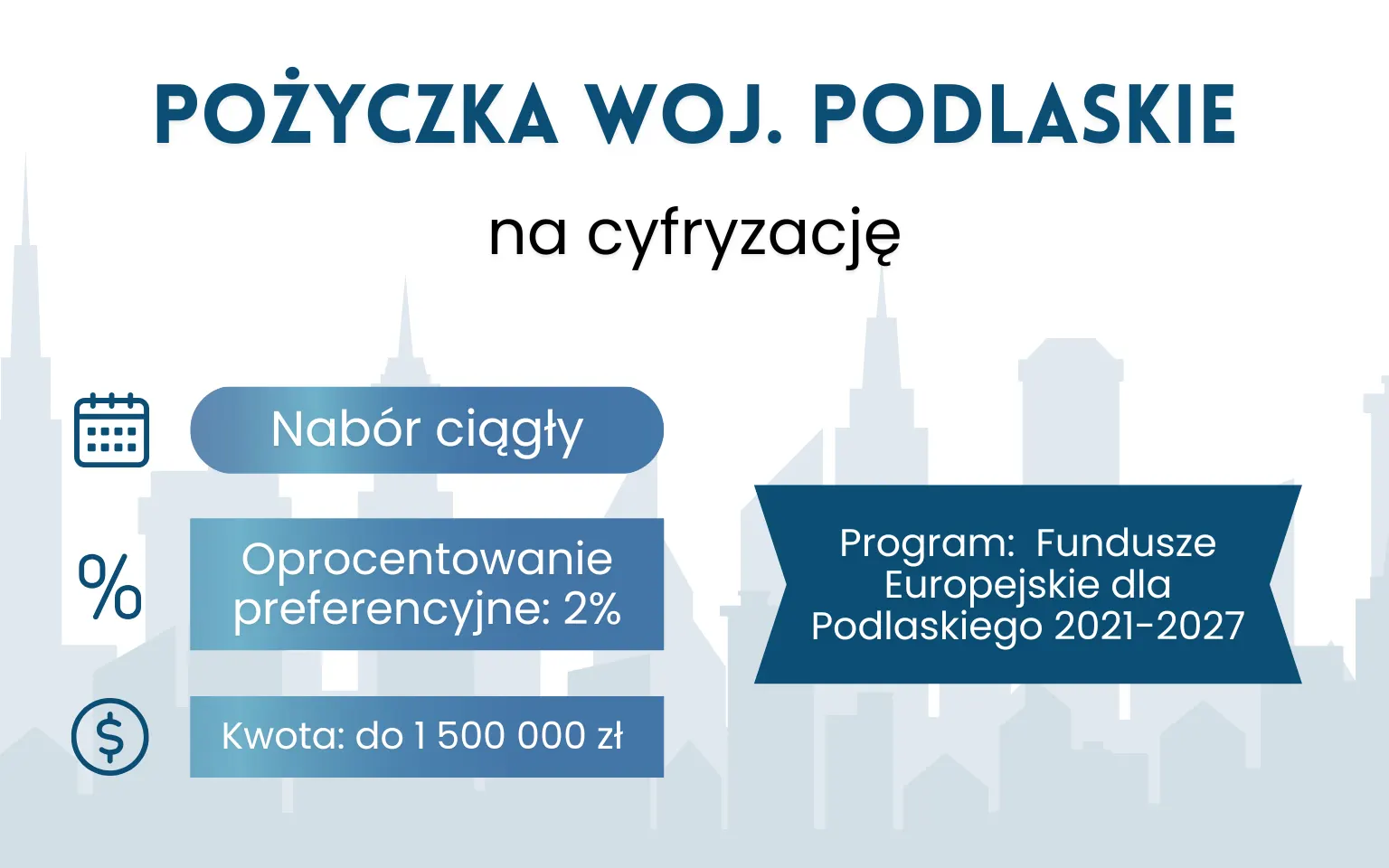 Pożyczka na cyfryzację – Podlaskie