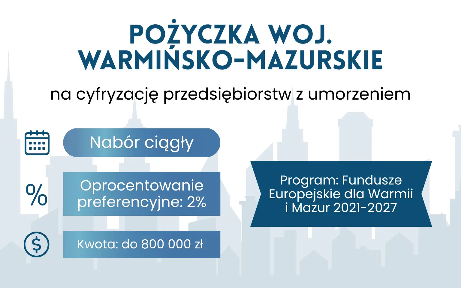Pożyczka na cyfryzację z umorzeniem – Warmińsko-Mazurskie