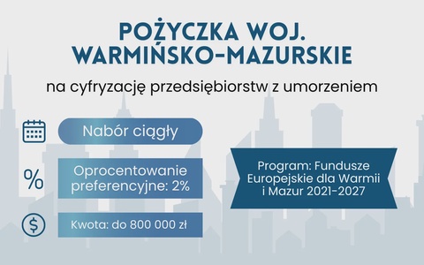 Pożyczka na cyfryzację z umorzeniem – Warmińsko-Mazurskie