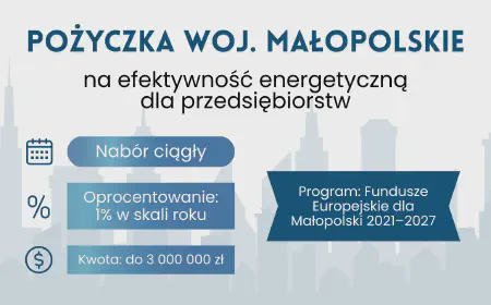 Pożyczka na efektywność energetyczną – Małopolskie