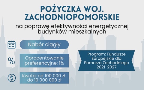 Pożyczka na termomodernizację budynków mieszkalnych – Zachodniopomorskie