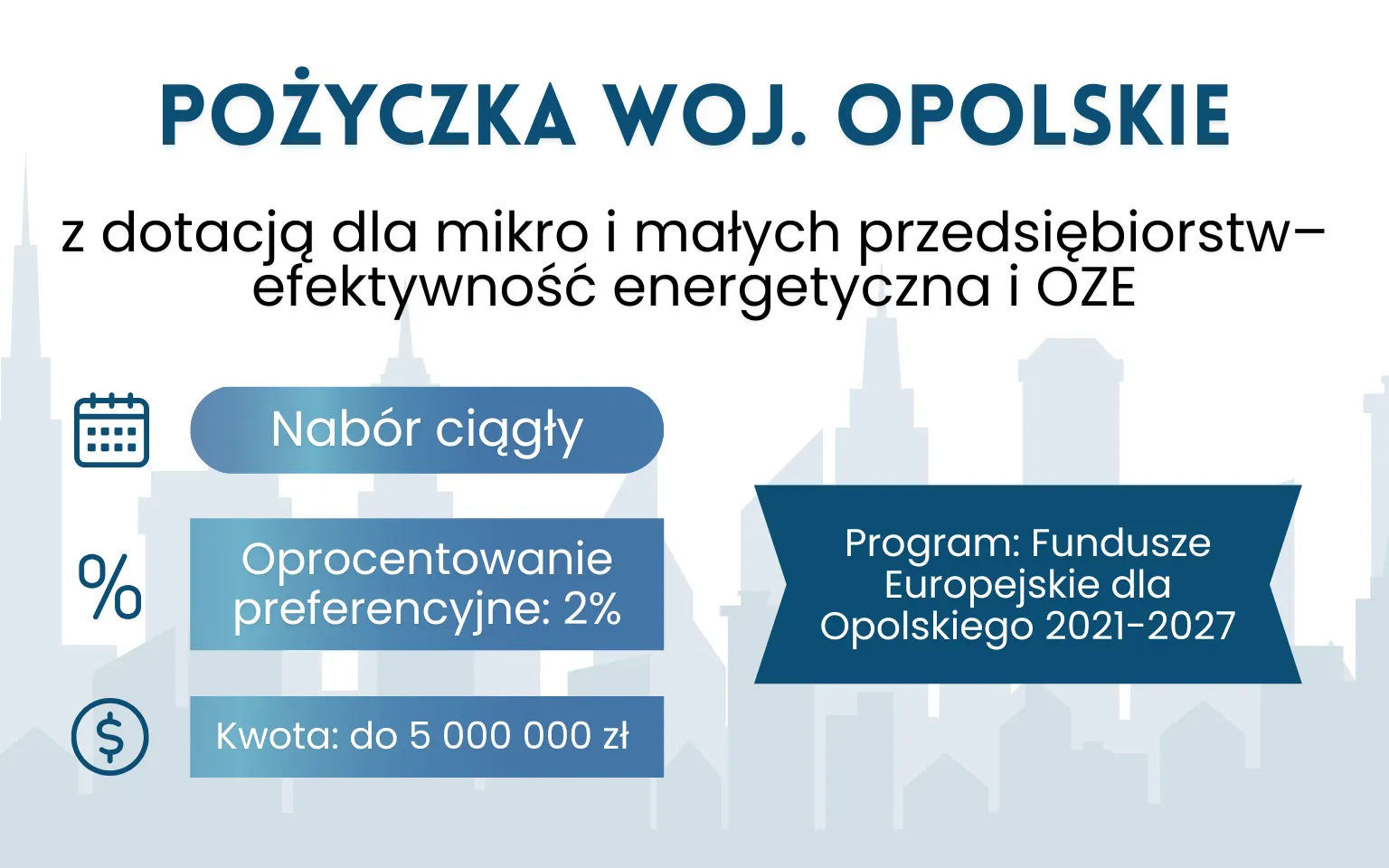 Pożyczka z dotacją na efektywność energetyczną – Opolskie