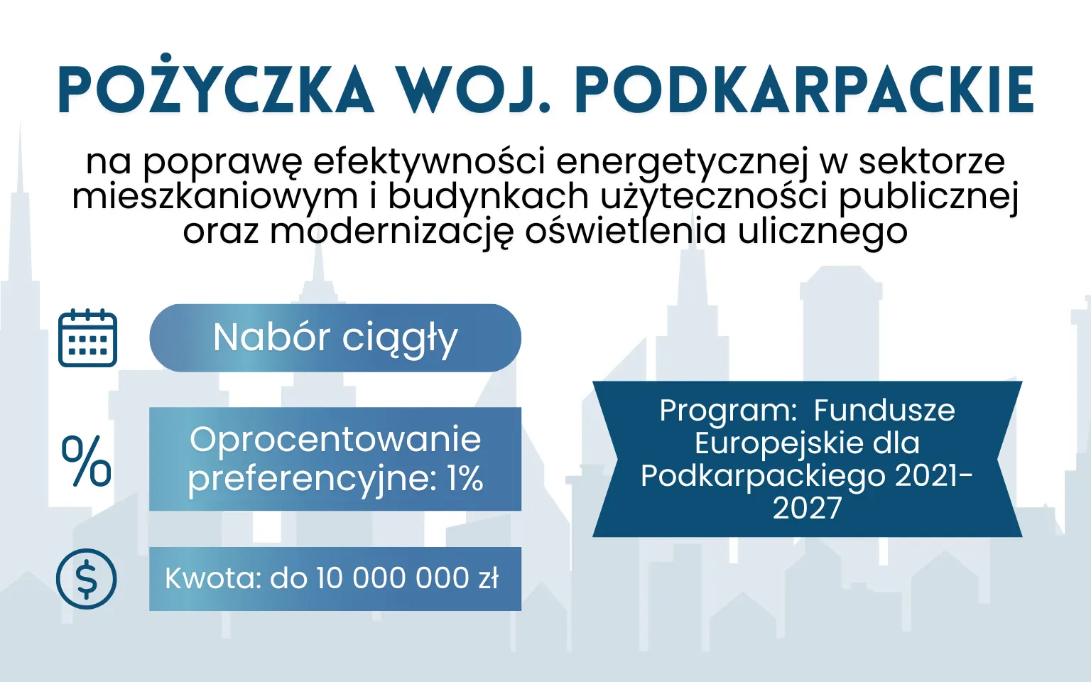 Pożyczka na efektywność energetyczną i oświetlenie – Podkarpackie
