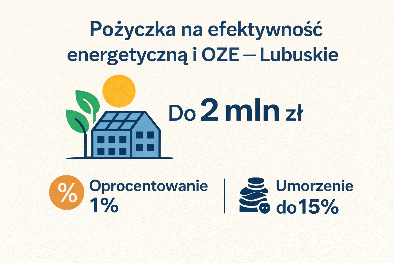 Pożyczka na efektywność energetyczną i OZE – Lubuskie