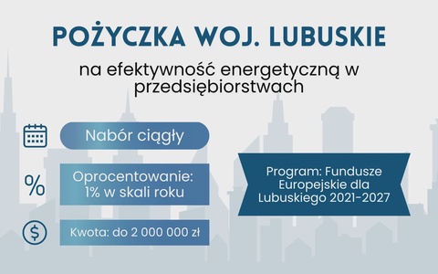 Pożyczka na efektywność energetyczną i OZE – Lubuskie