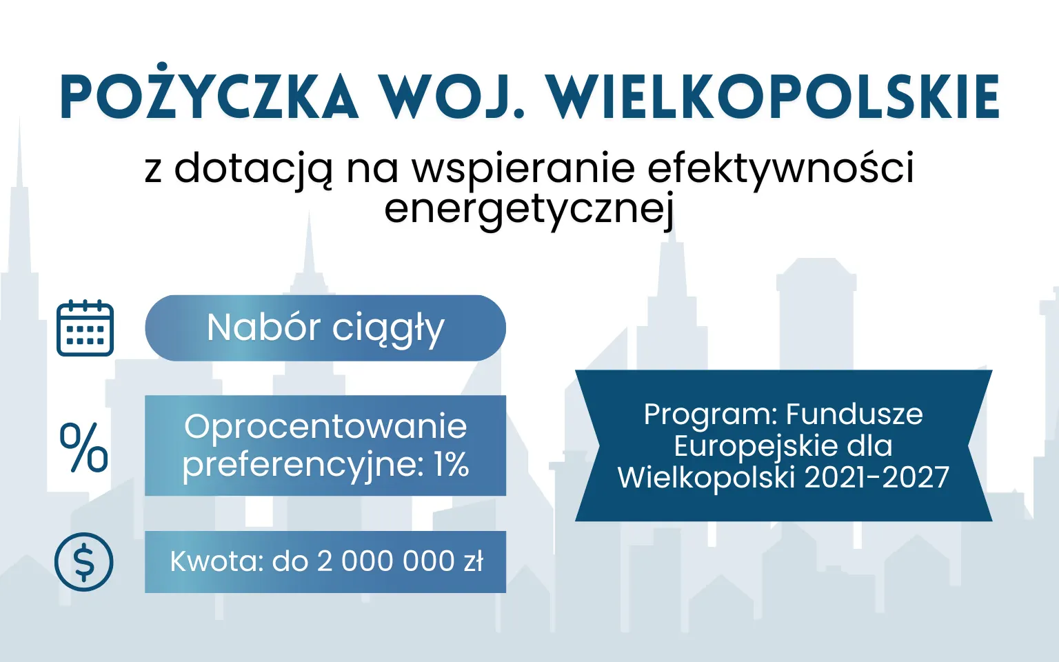 Pożyczka na efektywność energetyczną z dotacją – Wielkopolskie