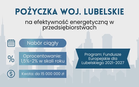 Pożyczka na efektywność energetyczną i OZE dla przedsiębiorstw (Lubelskie)
