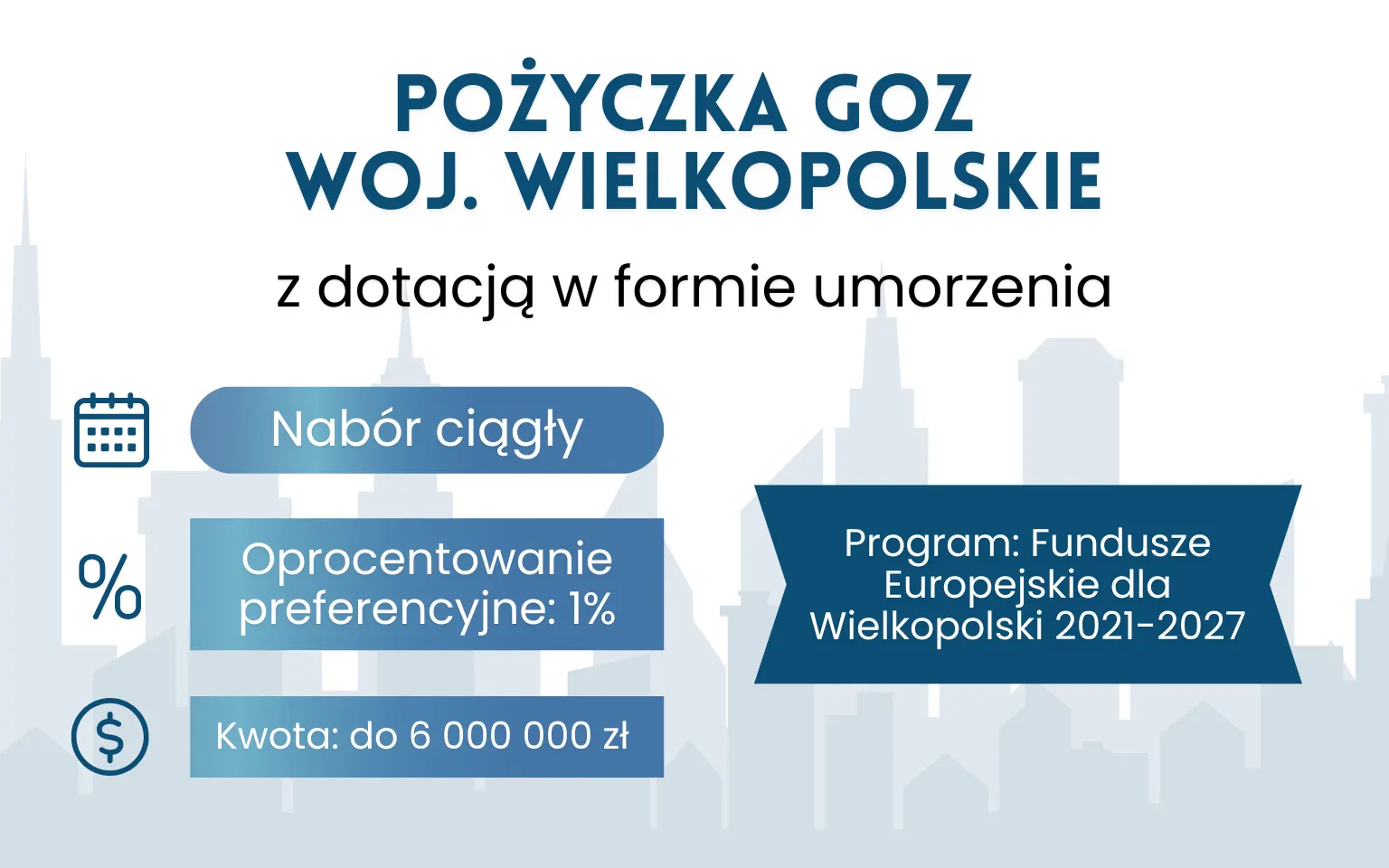 Pożyczka GOZ z dotacją (umorzeniem) – Wielkopolskie