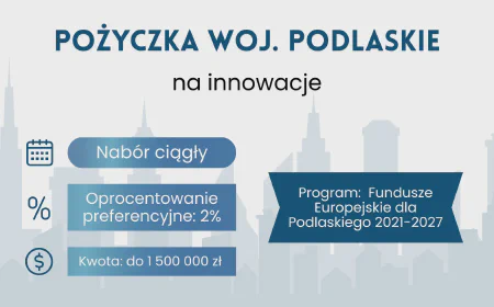 Pożyczka na innowacje – Podlaskie