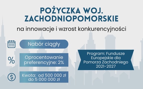 Pożyczka na innowacje i wzrost konkurencyjności – Zachodniopomorskie