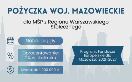 Pożyczka Inwestycyjna dla MŚP – Warszawa i okolice (RWS)
