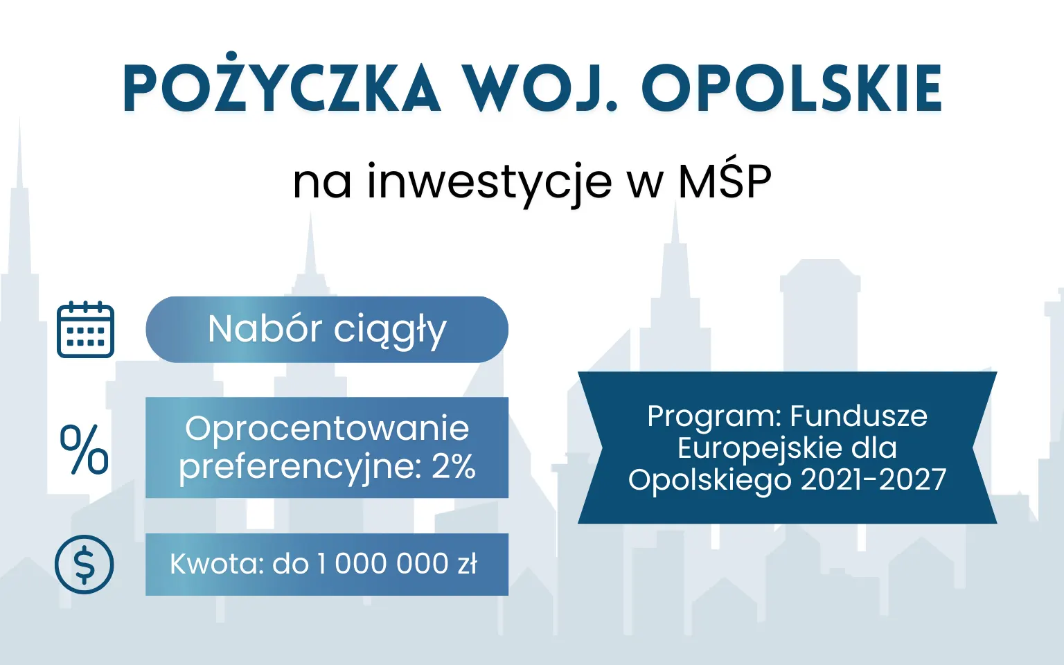 Pożyczka na inwestycje w MŚP – Opolskie