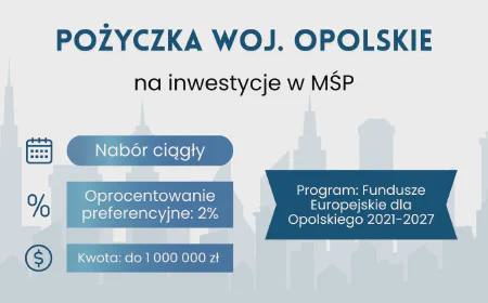 Pożyczka na inwestycje w MŚP – Opolskie