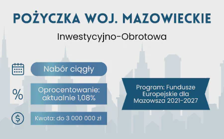 Pożyczka Inwestycyjno-Obrotowa – Mazowieckie