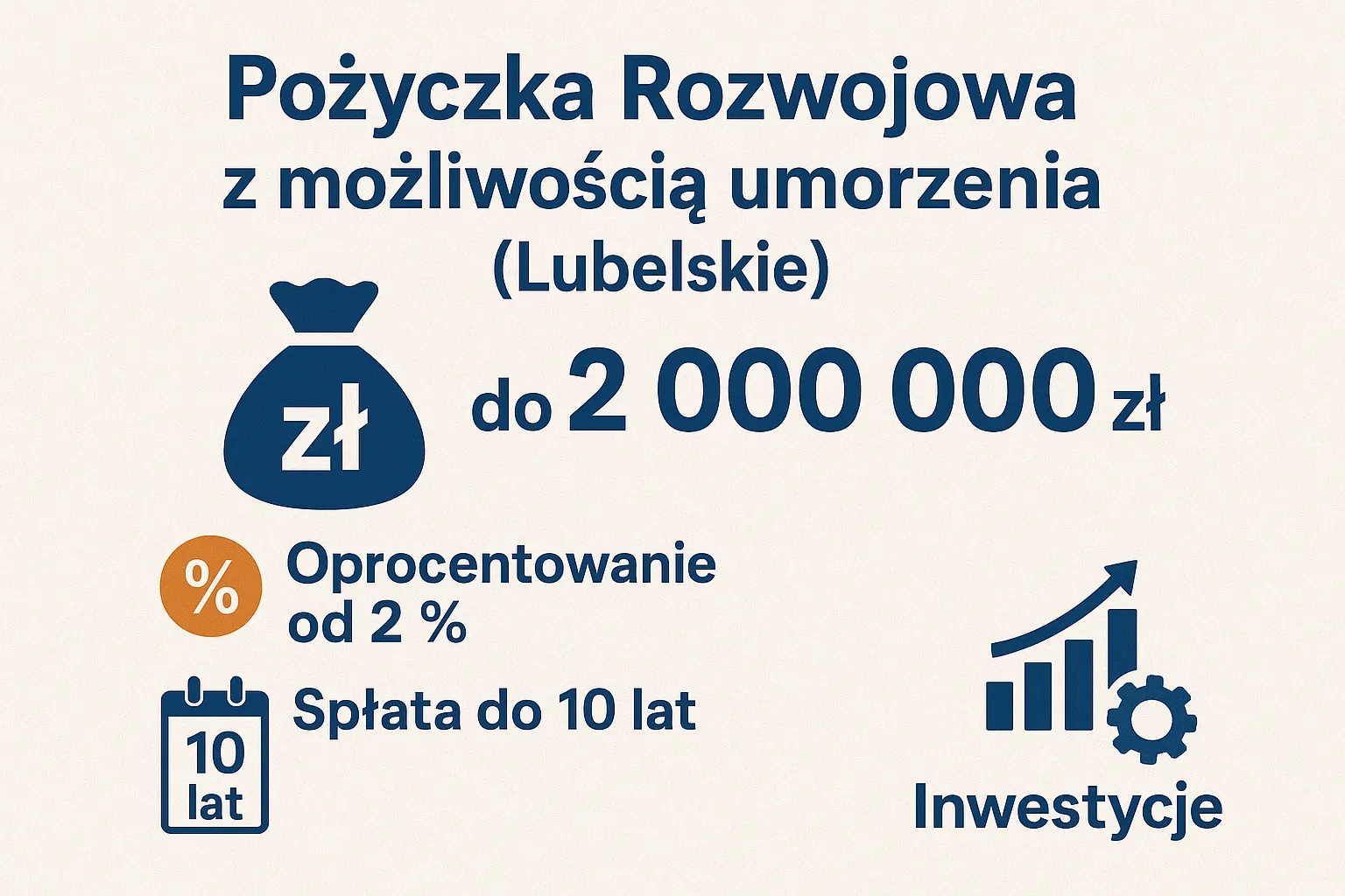 Pożyczka Rozwojowa z możliwością umorzenia (Lubelskie)