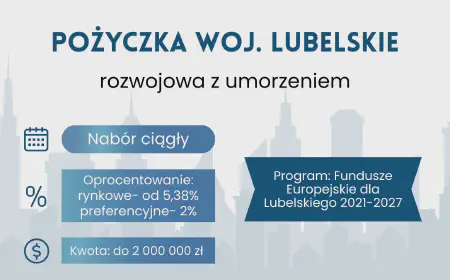 Pożyczka Rozwojowa z możliwością umorzenia (Lubelskie)