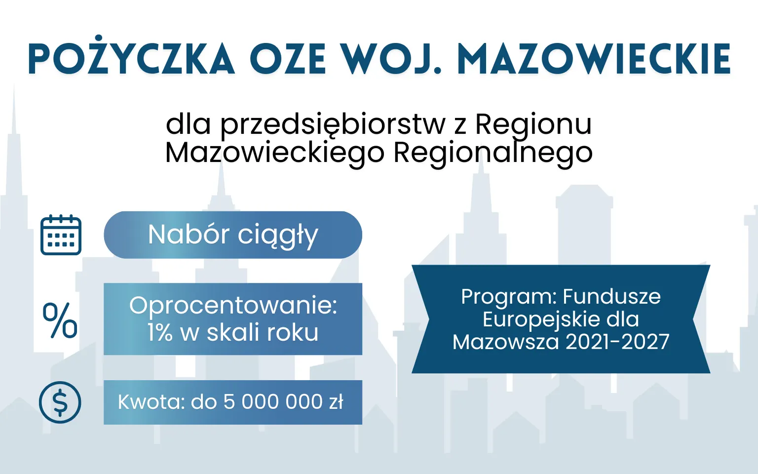 Pożyczka na OZE dla firm – Mazowsze (RMR)