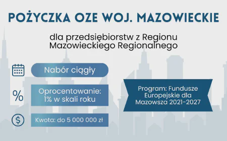 Pożyczka na OZE dla firm – Mazowsze (RMR)