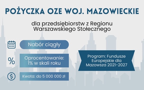 Pożyczka na OZE dla firm – Warszawa i okolice (RWS)