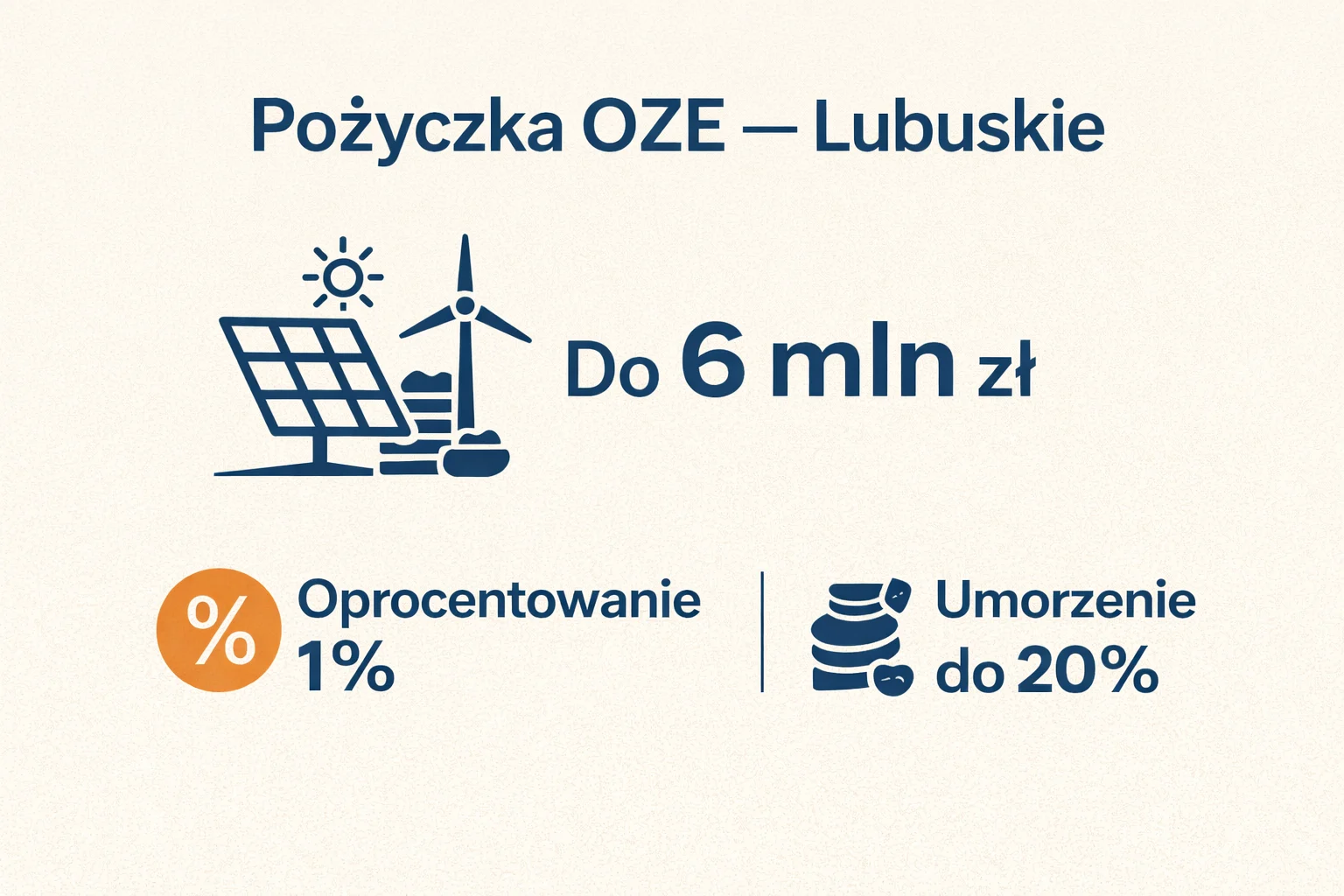 Pożyczka OZE – Lubuskie