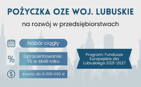 Pożyczka OZE – Lubuskie