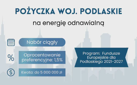 Pożyczka na energię odnawialną – Podlaskie