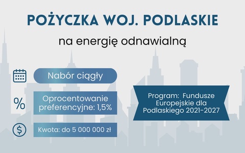 Pożyczka na energię odnawialną – Podlaskie