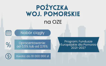 Pożyczka na OZE – Pomorskie