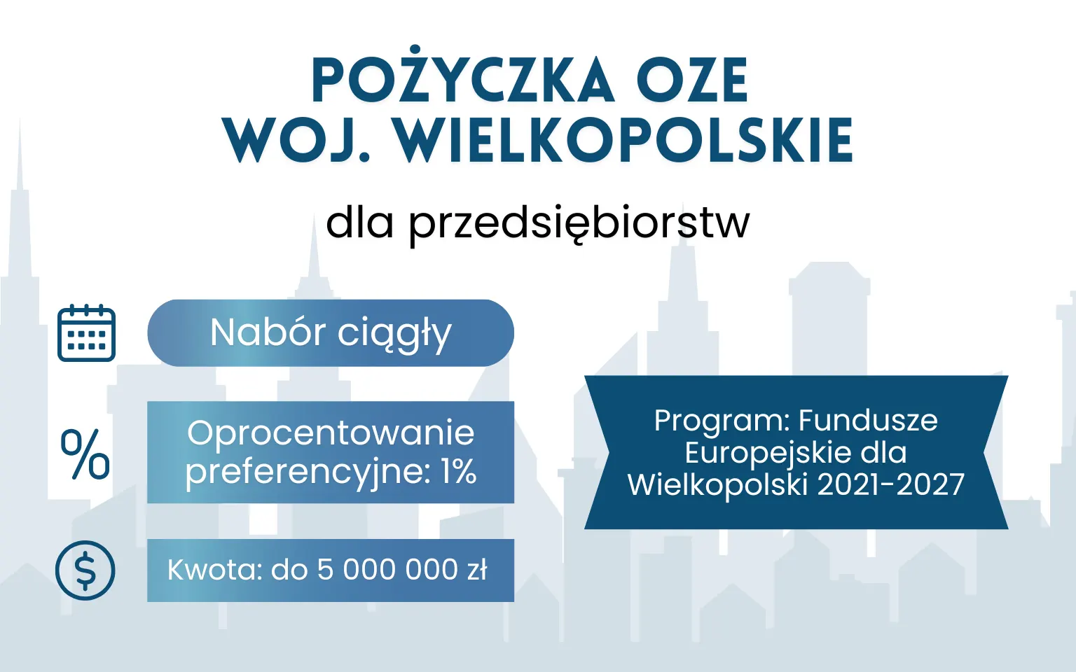 Pożyczka OZE dla przedsiębiorstw – Wielkopolskie