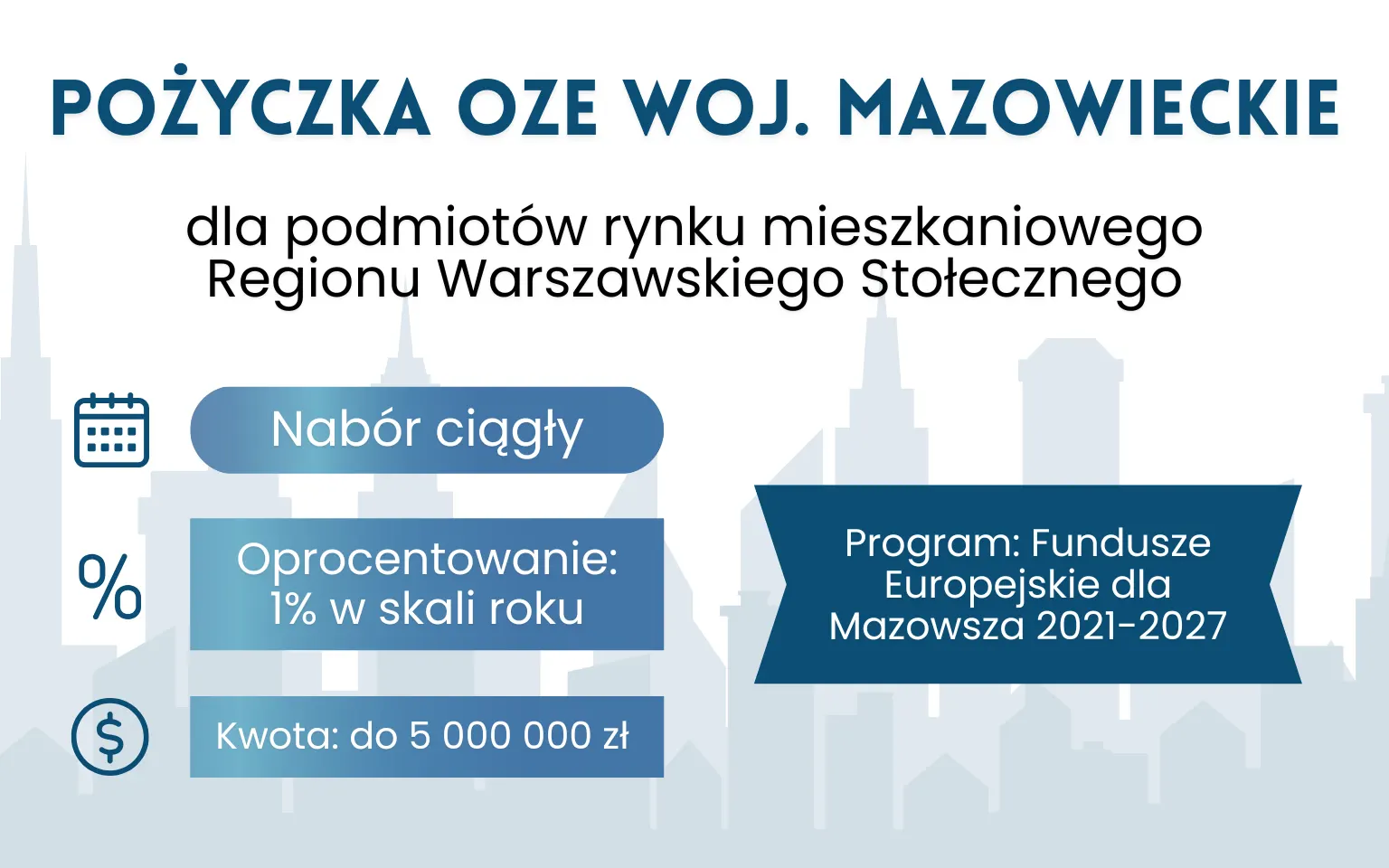 Pożyczka na OZE z umorzeniem – Warszawa i okolice (RWS)