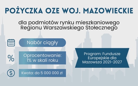 Pożyczka na OZE z umorzeniem – Warszawa i okolice (RWS)