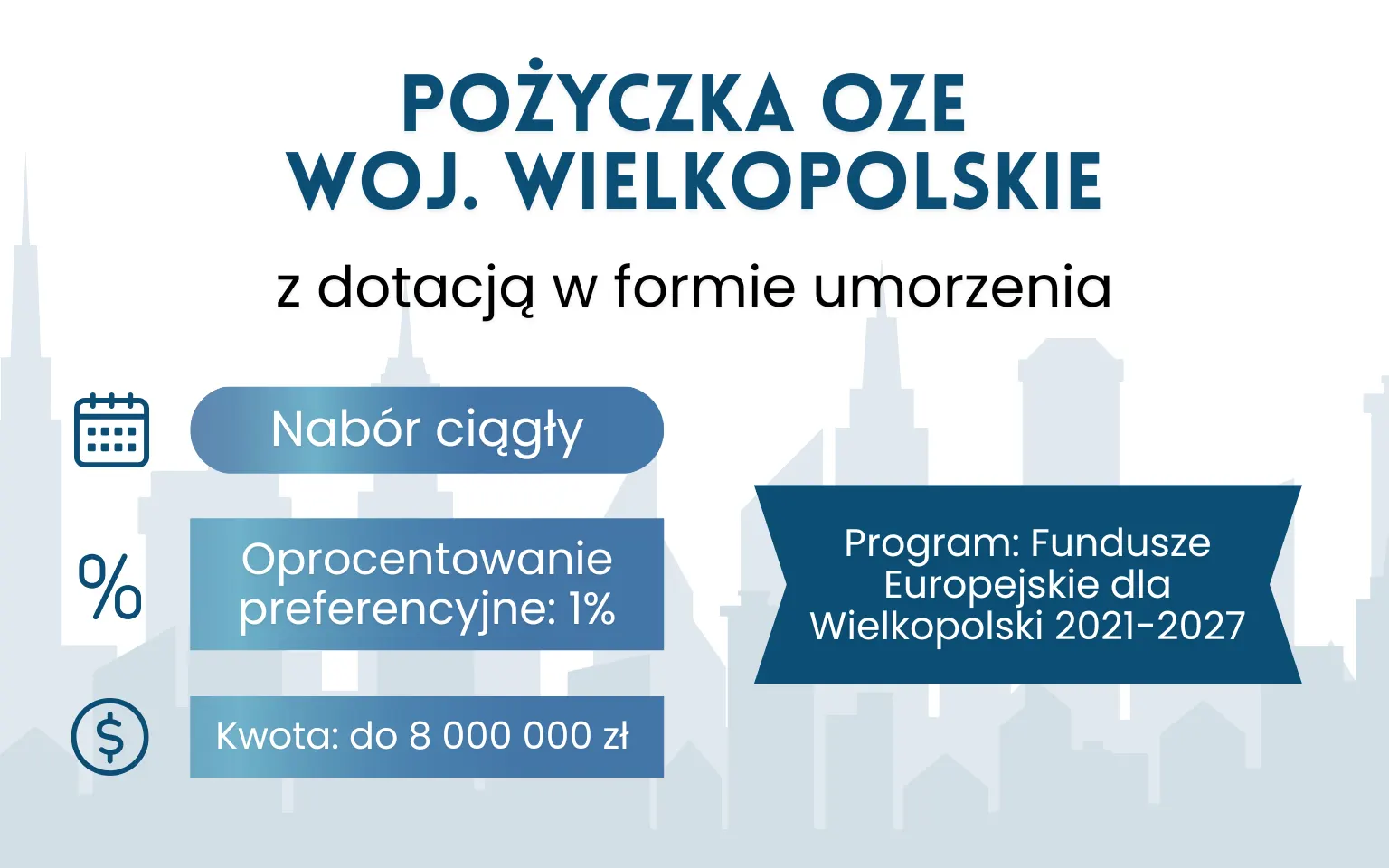 Pożyczka OZE z dotacją (umorzeniem) – Wielkopolskie