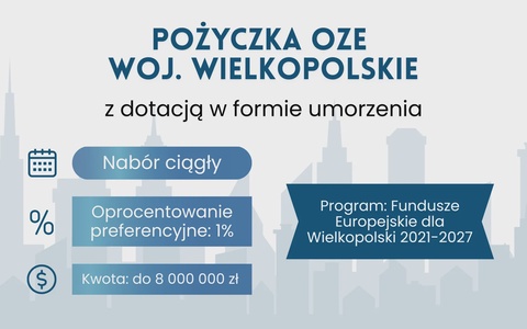 Pożyczka OZE z dotacją (umorzeniem) – Wielkopolskie