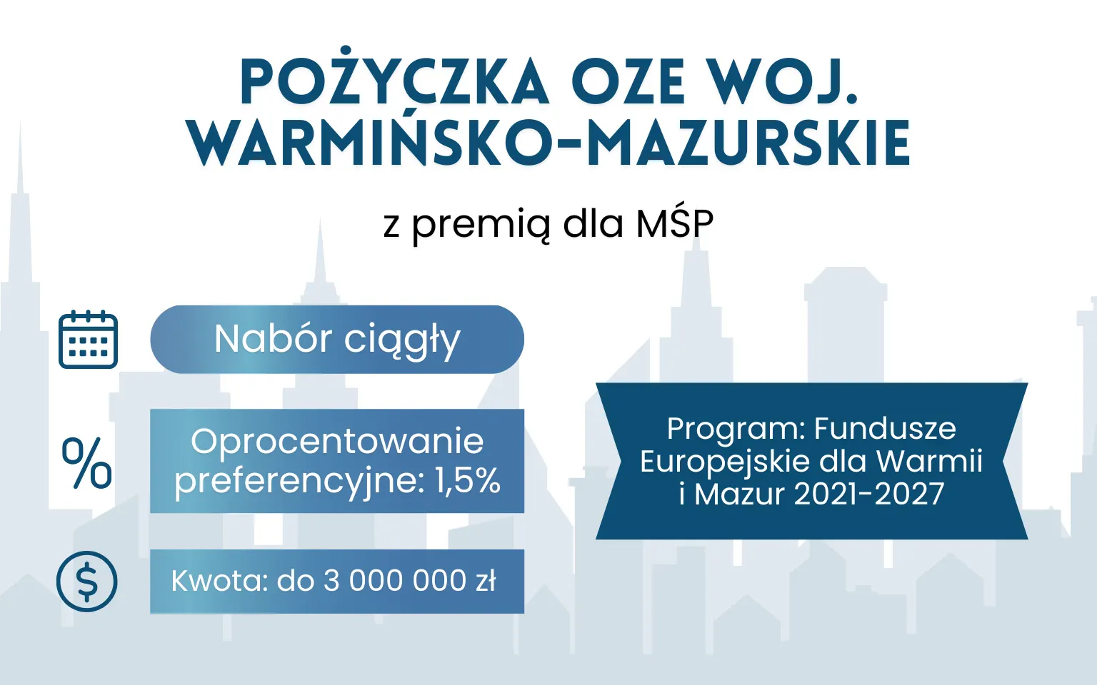 Pożyczka OZE z premią – Warmińsko-Mazurskie