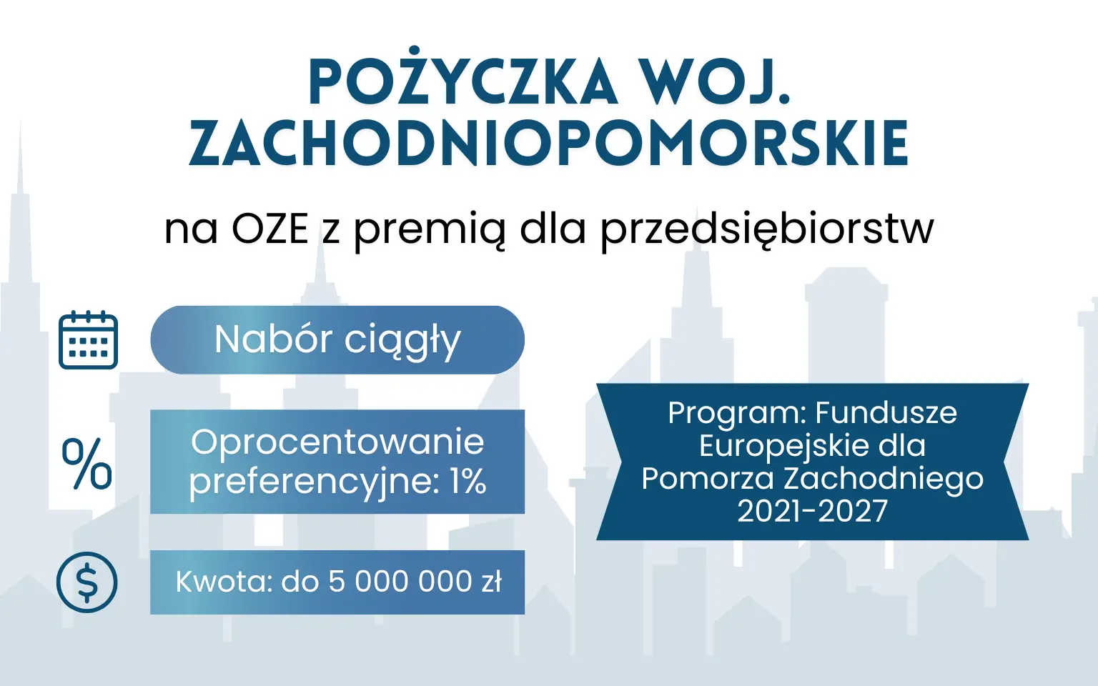 Pożyczka na OZE z premią – Zachodniopomorskie
